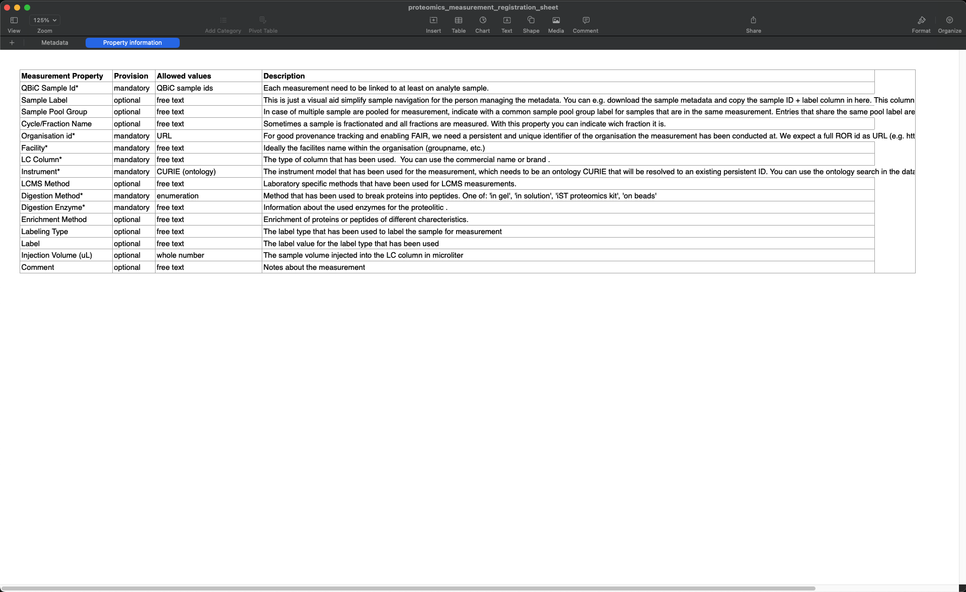 register_measurement_proteomics_measurement_template_property_sheet.png